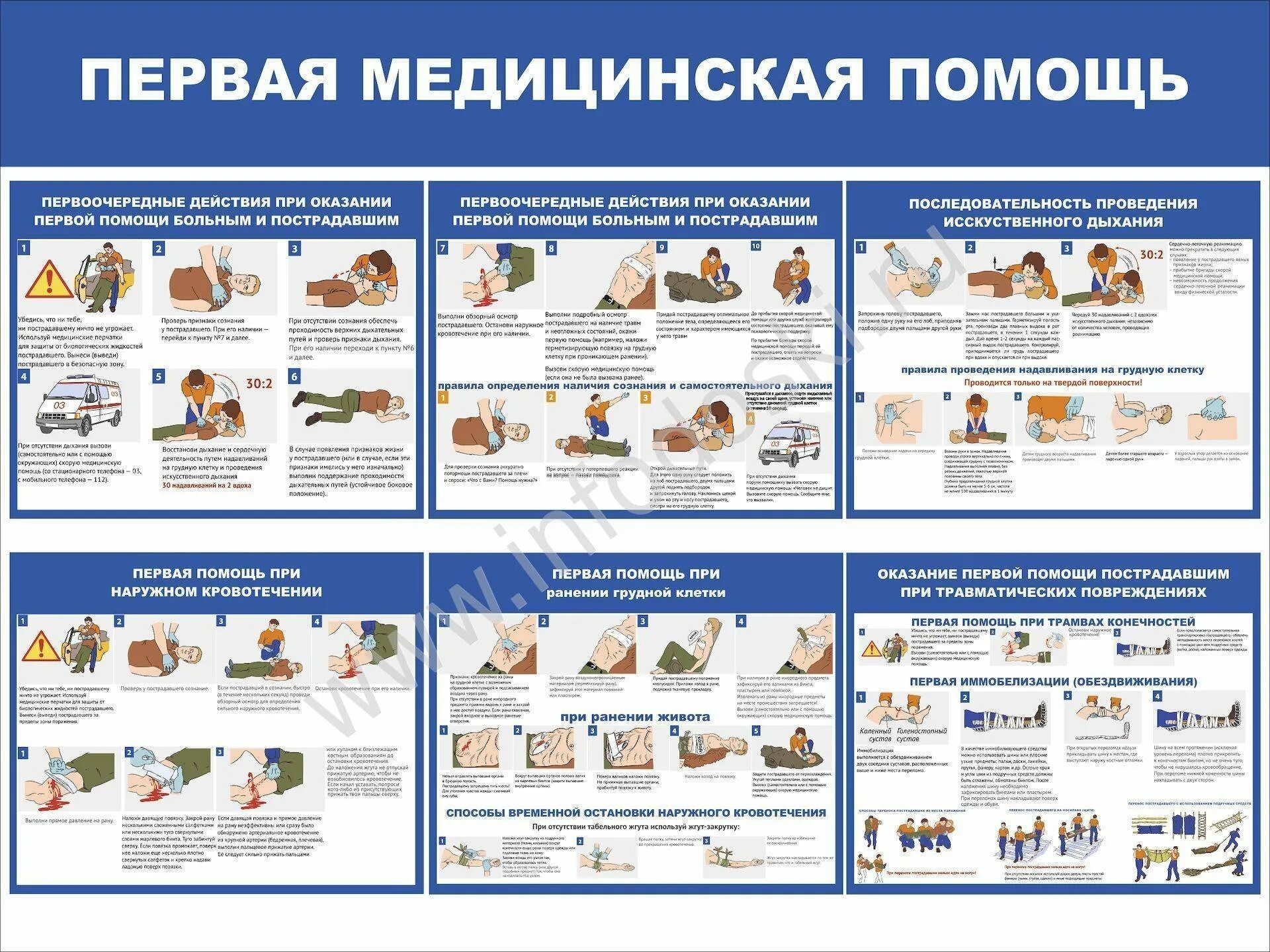 Последовательность действий оказания первой. Карточки оказания первой медицинской помощи. Первая медицинская помощь. Стенд оказание первой медицинской помощи. Стенд первая доврачебная помощь.