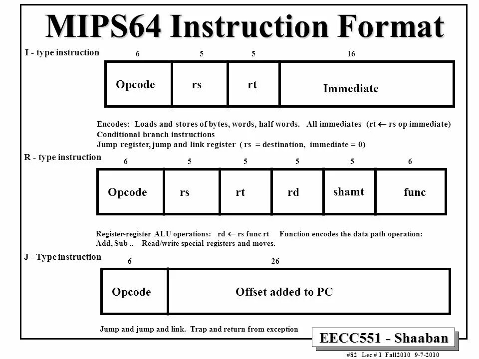 Registration type