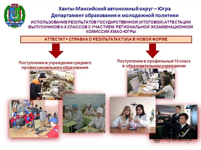 аттестационная комиссия хмао