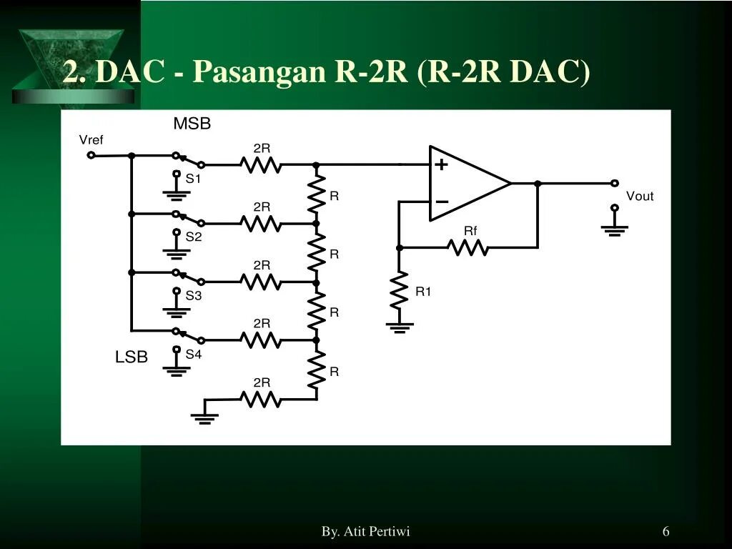 R 2r. R 2r