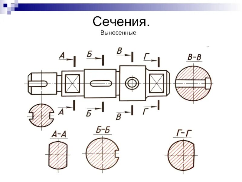 Вынести р. Разрезы и сечения на чертежах. Выносное сечение на чертеже. Сечение черчение. Сечения и разрезы на чертежах деталей.