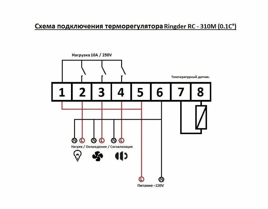 Терморегулятор схема соединения