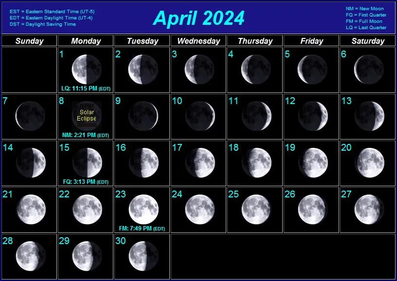 Какая луна в марте 2024г для стрижки. Лунный календарь. Лунный календарь картинки. Фазы Луны. Лунныйкалендать.