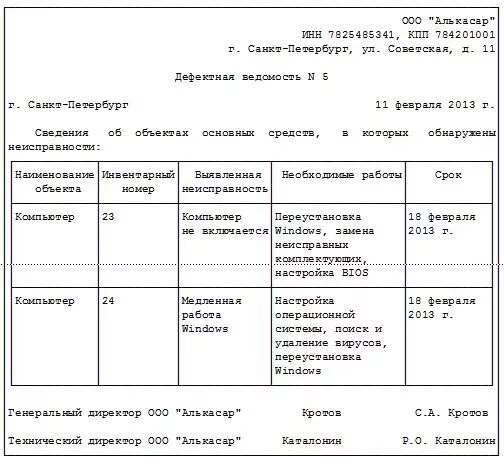 Ведомость на списание основных средств образец