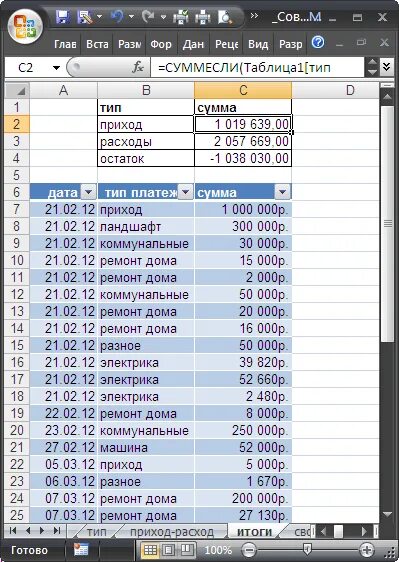 Советы по построению таблиц в EXCEL. Примеры и описание
