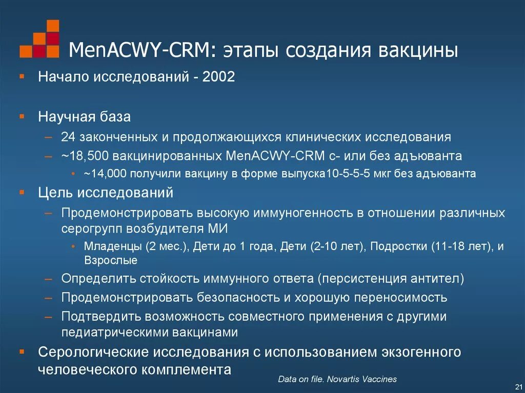 Результат исследования вакцины. Фазы исследования вакцин. Этапы разработки вакцины. Фазы клинических исследований вакцины. Стадии создания вакцины.