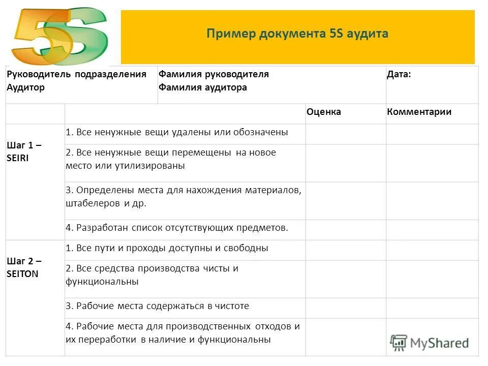 Аудит 5s чек-лист. Чек лист аудита 5с. Лист аудита по системе 5с. Мероприятия по системе 5с.