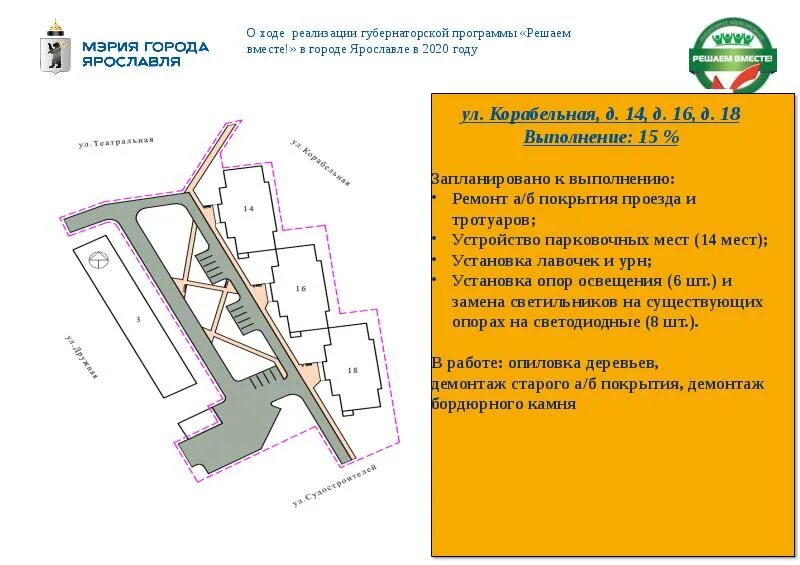 Программа города ярославля