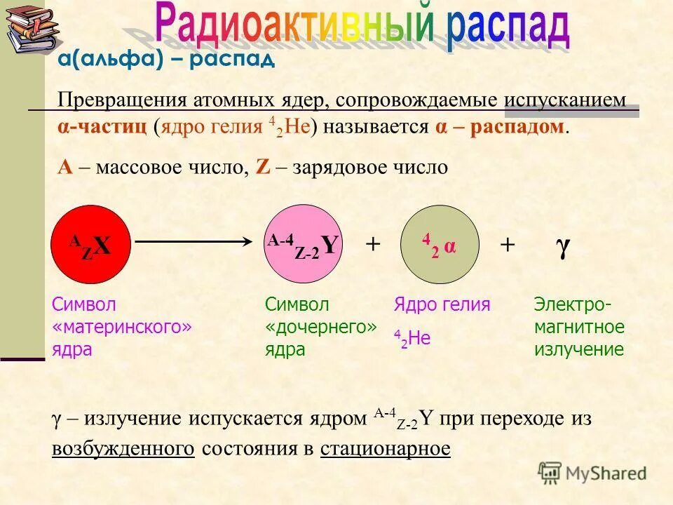 Как определить период распада радиоактивного вещества. Реакции альфа бета и гамма распадов. Гамма распад химических элементов. Основные виды радиоактивного распада. Распад излучение.