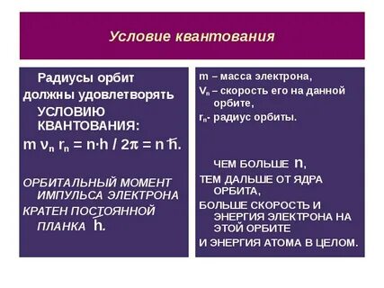 Правило квантования орбит бора
