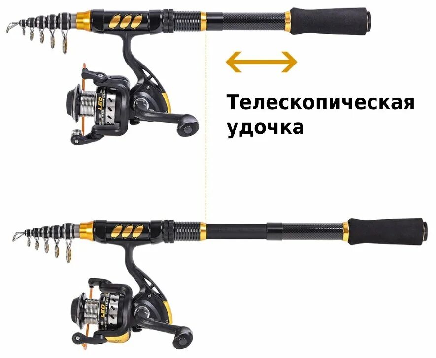 Удочка-комплект salmo blaster pole set, 5. Комплект спиннинг с катушкой. Спиннинг. Удочка спиннинг с катушкой. Спиннинг комплект ужас.