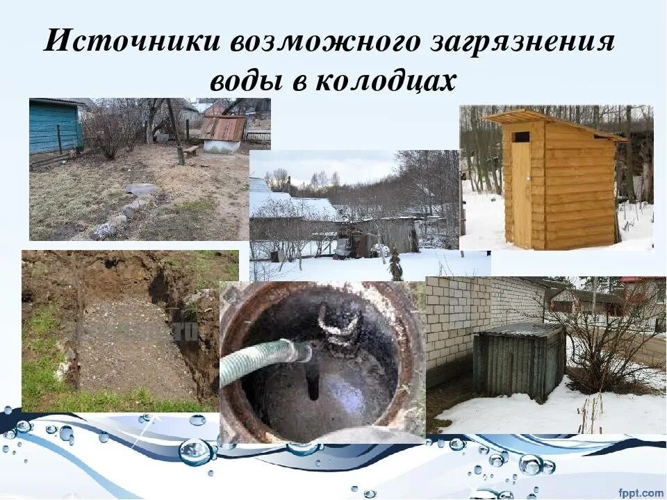 Загрязнение воды в колодце. Колодец для воды. Загрязненный колодец. Загрязнение скважины. Замерзла вода в колодце