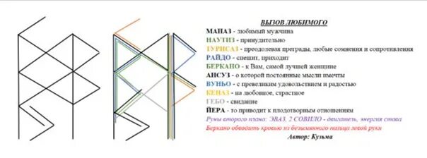 Став новая судьба. Став чтобы мужчина бегал. Став вызов.