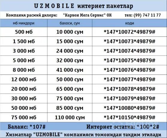 25000 в сумах. Интернет ракеты уз мобайл. Узмобайл тарифы. Узмобайл интернет пакеты. Узмобайл тарифы на интернет.