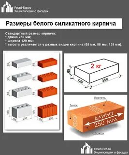 Сколько см ширина кирпича