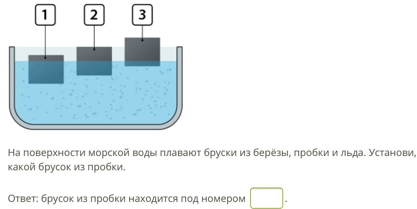 На поверхности воды плавает пустая кастрюля. Плавает на поверхности воды. На поверхности морской воды плавают бруски из дуба, пробки и парафина. На поверхности воды брусок из дерева пробки и парафина. Брусок плавает.