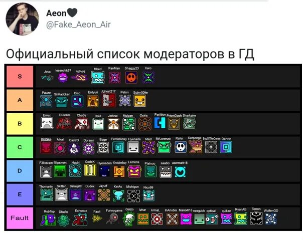 Какое следующее видео