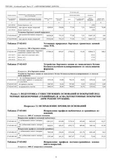 Исправление профиля оснований щебеночных