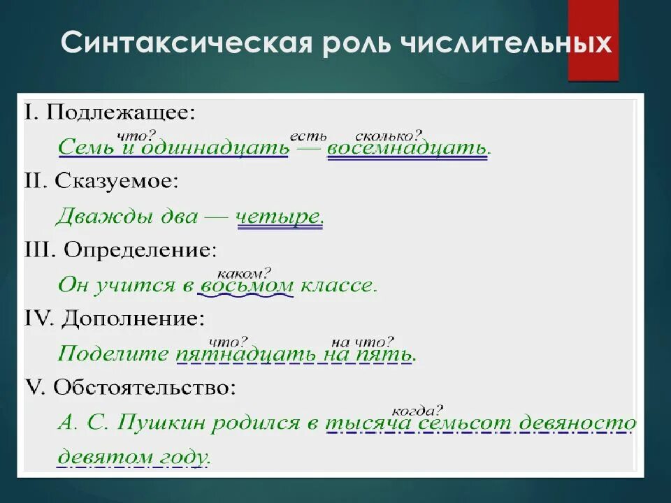 5 предложений из литературы с числительными. Синтаксическая роль числительного. Числительное синтаксическая роль. Как определить синтаксическую функцию числительного в предложении. Роль числительного в предложении.