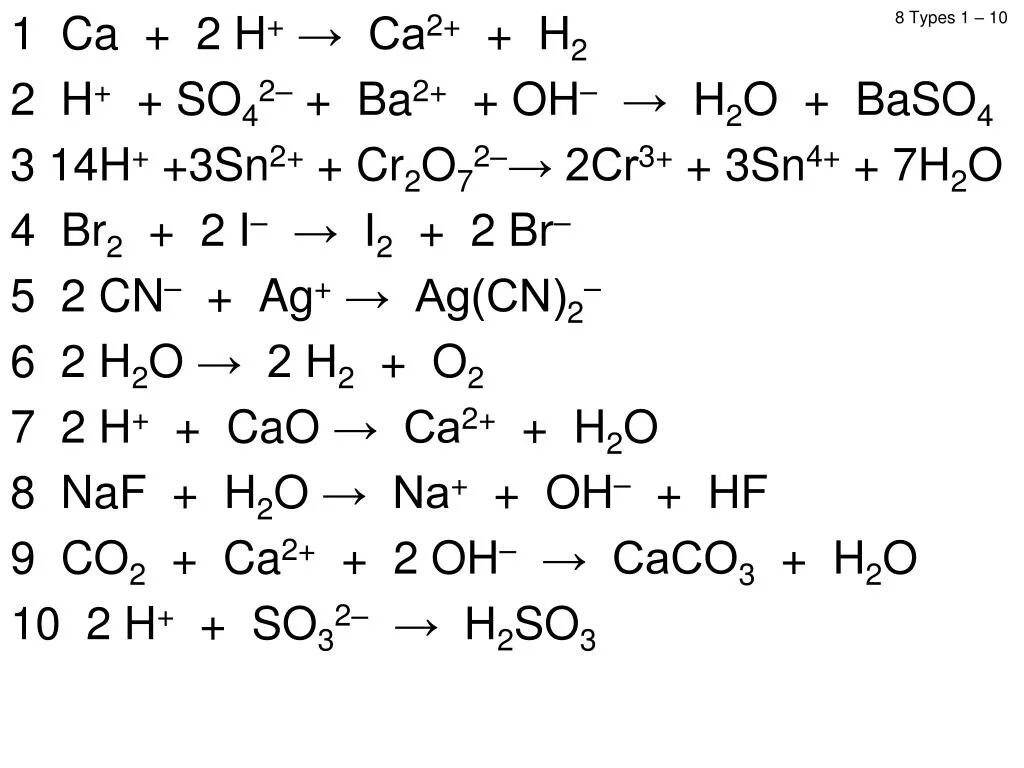 Купрум о аш. Схема реакций na2o. Co2+AG. Fe2o3 h2o уравнение.