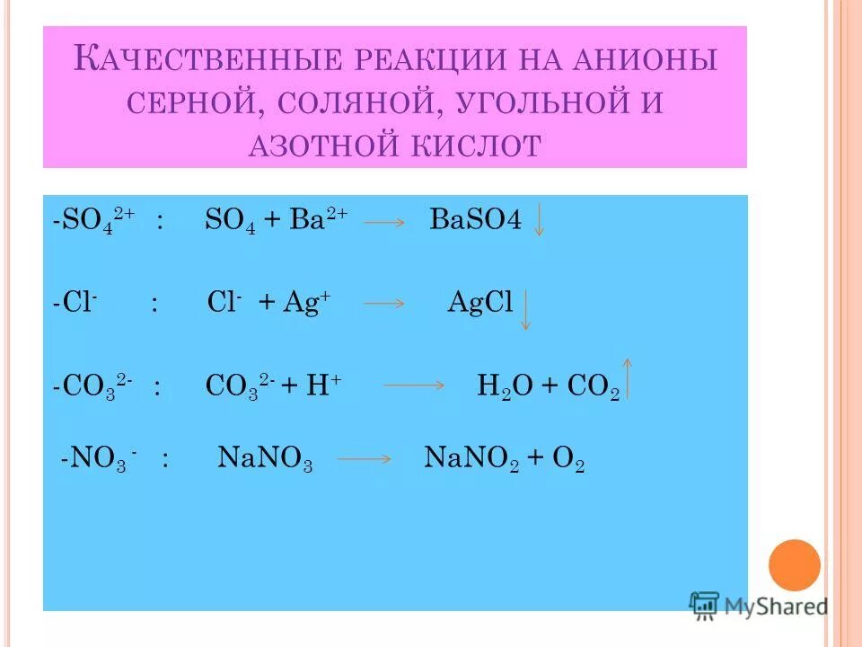 Ba реагирует с соляной кислотой. Реакции с угольной кислотой. реакции на анионы. качественная реакция на серную кислоту. качественная реакция на соляную кислоту и ее соли.