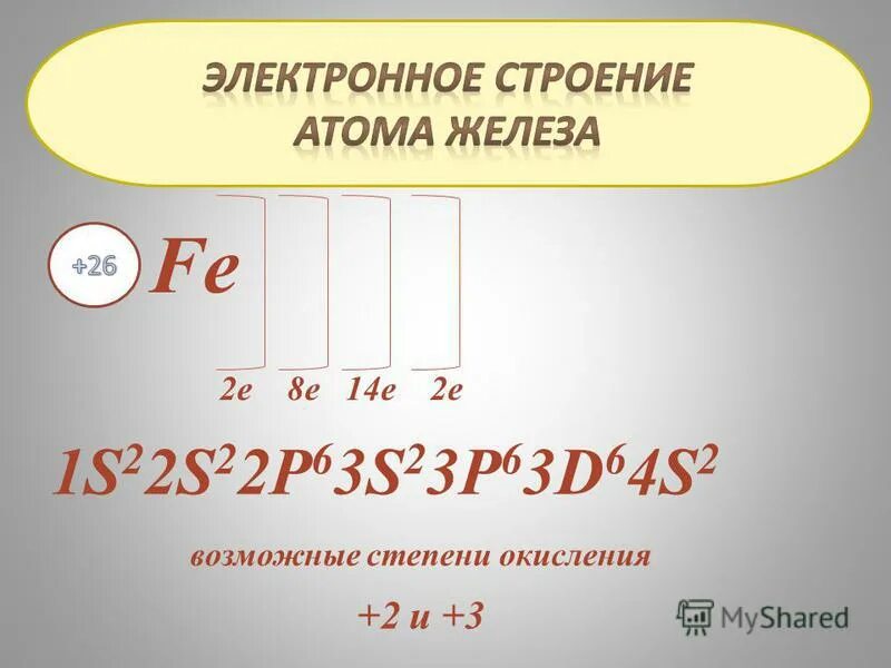 У какого элемента 2 атома. У какого элемента 2 атома