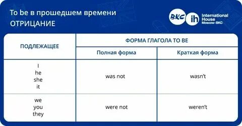 Низкими какая форма времени