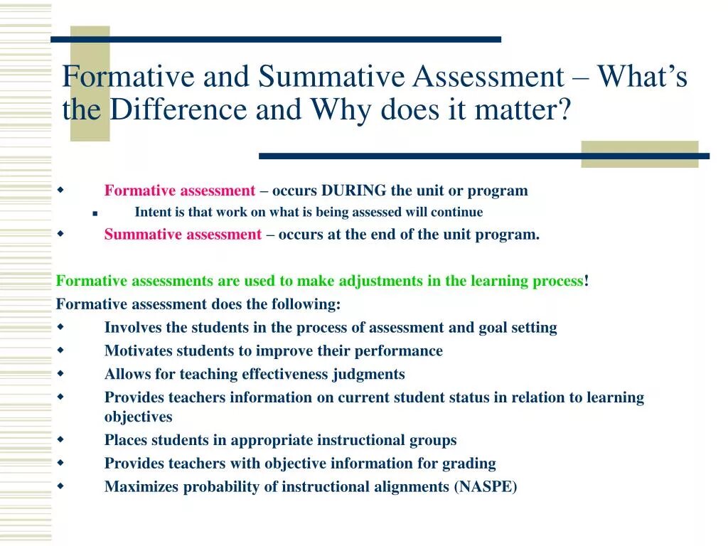 Summative Assessment. Summative and formative. Formative Assessment is Summative. Formative and Summative Assessment differences. Summative assessment for term