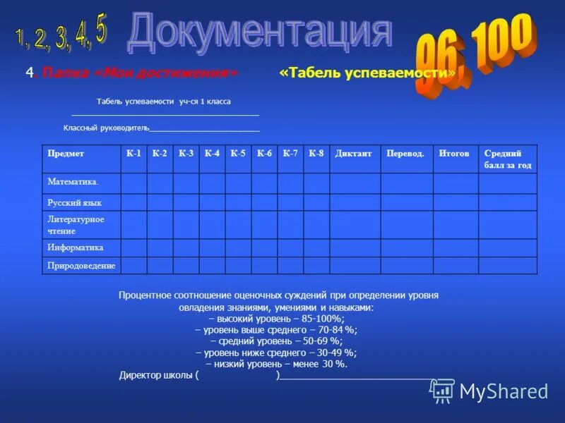 к какому типу относится таблица табель успеваемости