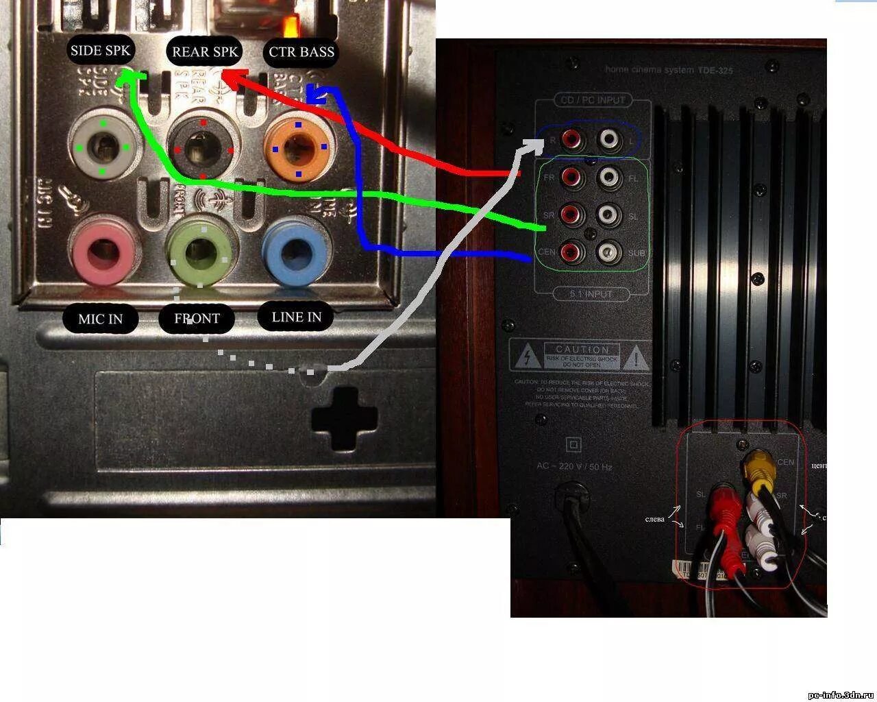 Штекер для выхода акустики 5.1. Усилитель ББК от акустики 5.1. Сабвуфер с усилителем 5.1 без колонок. Подключить колонки систему 5.1 к компьютеру. Звук плохого подключения