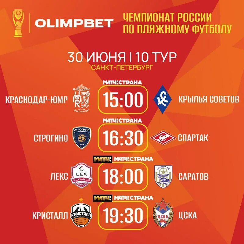 Лига чемпионов 2022-2023 турнирная таблица. Расписание игр цска. Таблица россии по футболу 2020-2021. Таблица футбола 2023. Динамо краснодар кубок россии.