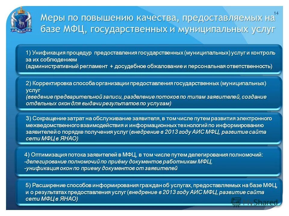 Повышение качества оказания услуг. Повышение качества оказания услуг