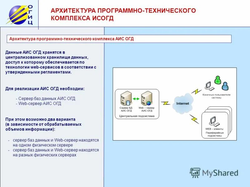 Fbc. Аис данные. Автоматизированная информационная система. Аис данные. Аис данные.