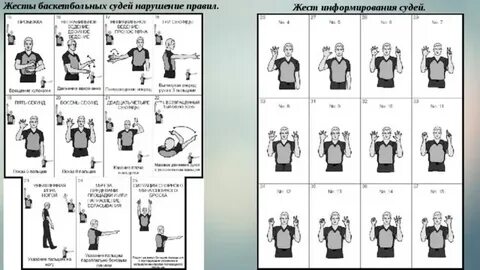 Разрешение подачи