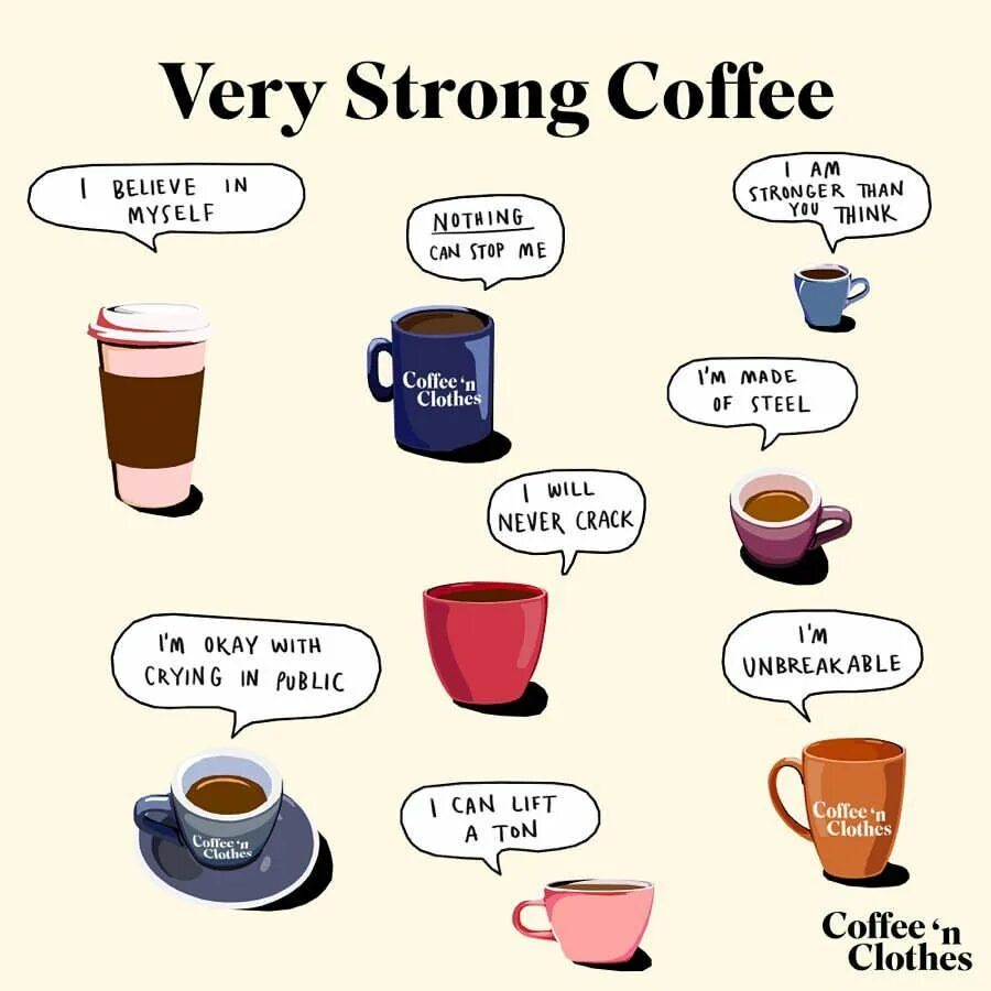 Can i have coffee. Кофе по английскому. coffee по английскому. coffee идиомы. кофе на англ.