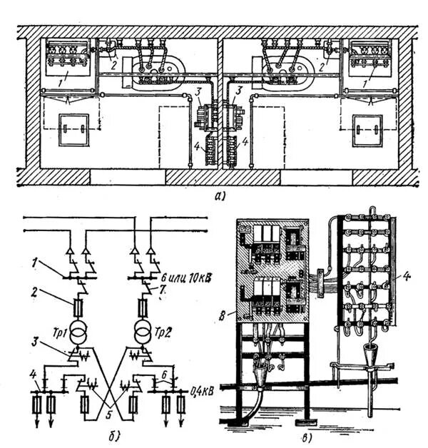 Электроустановка тп. Схема однотрансформаторной подстанции 10кв. Схема однотрансформаторной подстанции 10/0.4 кв. Комплексная трансформаторная подстанция 10/0.4 кв схема. План трансформаторной подстанции 10/0.4 чертеж.