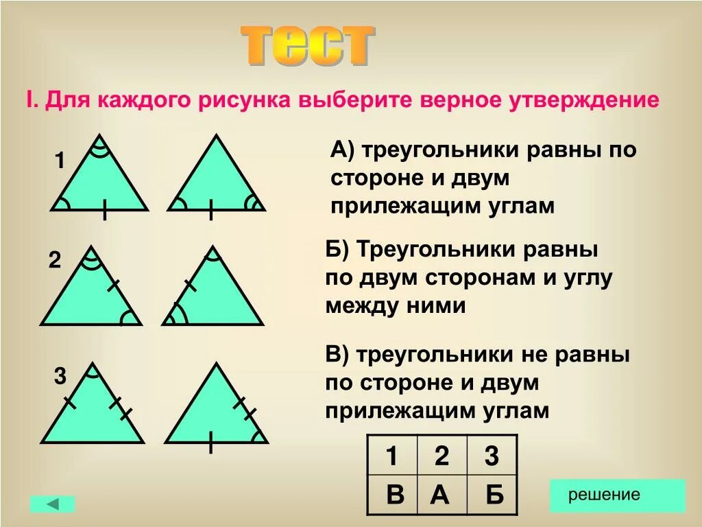 Равные треугольники. Треугольники равны по. Треугольники не равны. Понятие равных треугольников. Какие утверждения для треугольника