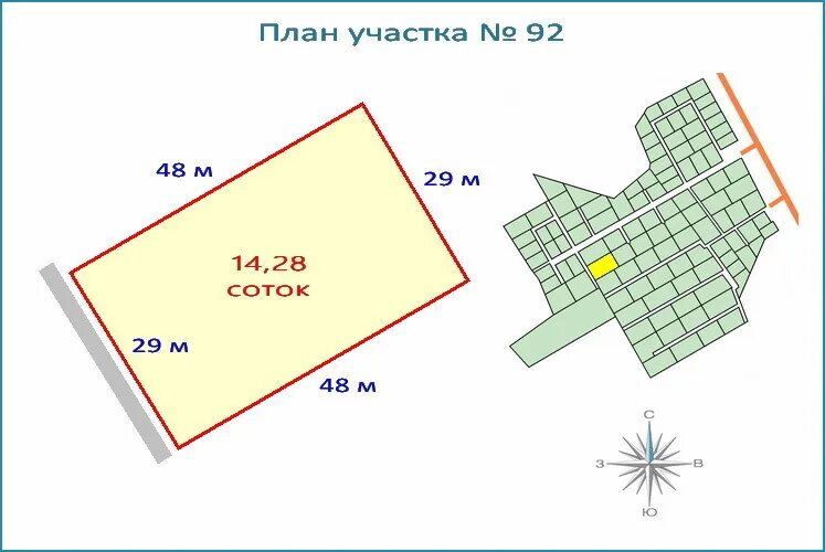 Участок 6 соток Размеры. Размер участка 10 соток в метрах. Размер участка 12.5 соток. Размер участка в сотках. Размеры 12 соток