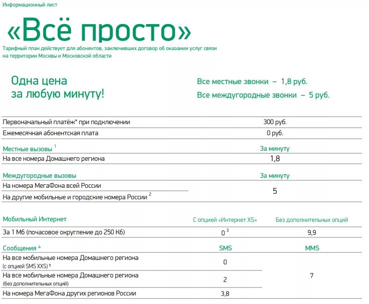 Мегафон тариф легкий. Тарифы МЕГАФОН 2023. Тарифы МЕГАФОН без абонентской платы. Таблица тарифов МЕГАФОН. Абонентская плата МЕГАФОН.