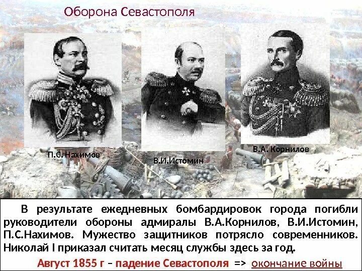 Адмирал возглавивший героическую оборону севастополя. Оборона севастополя 1854-1855 адмирал корнилов. героическая оборона севастополя 1853–1856 гг.. оборона севастополя 1854-1855 командующие. оборона севастополя корнилов нахимов.