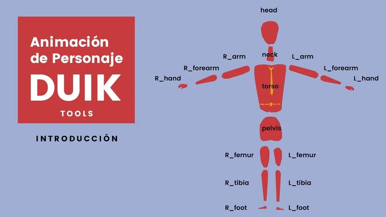 Анимация персонажа duik в after effects. Персонажная анимация в after effects. Adobe after effects с помощью duik. Риггинг афтер эффект. Duik after effects.