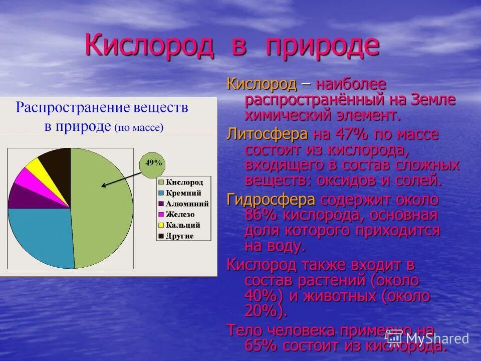 Число элементов природе. Число элементов природе