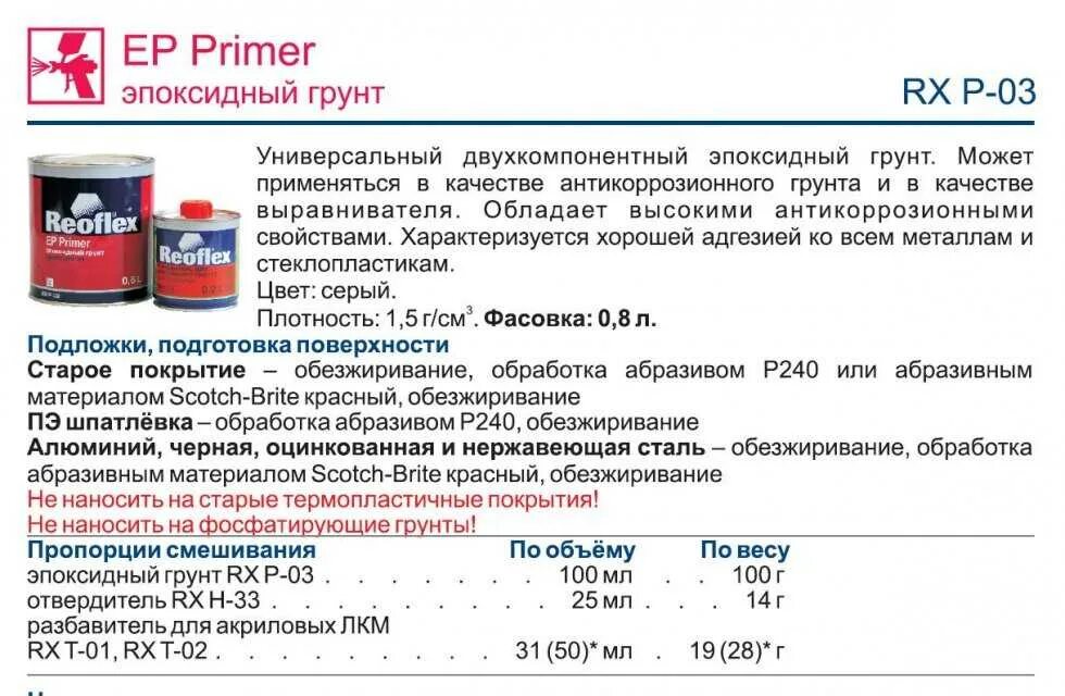 Можно ли использовать эмалированную