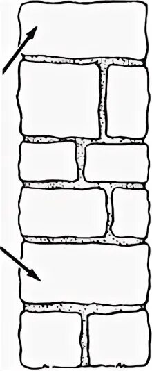 Stone through. Stone through