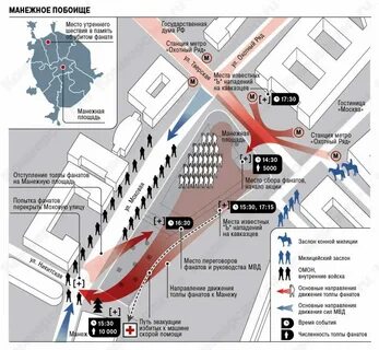 Манежная площадь москва метро