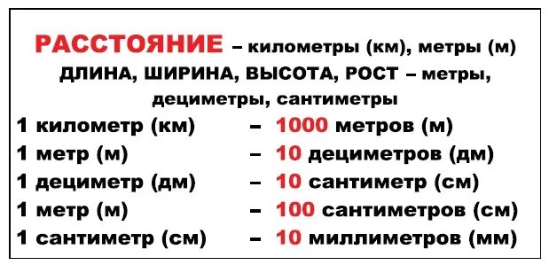 Перевод из метров в километры. Таблица перевода километров в метры. Метры километры таблица. Метры в километры перевести. Таблица километров метров сантиметров.