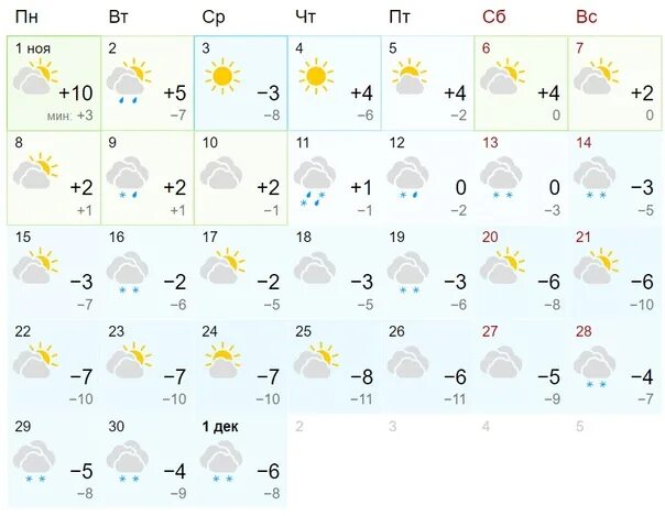 Погода в сибае на месяц самый точный