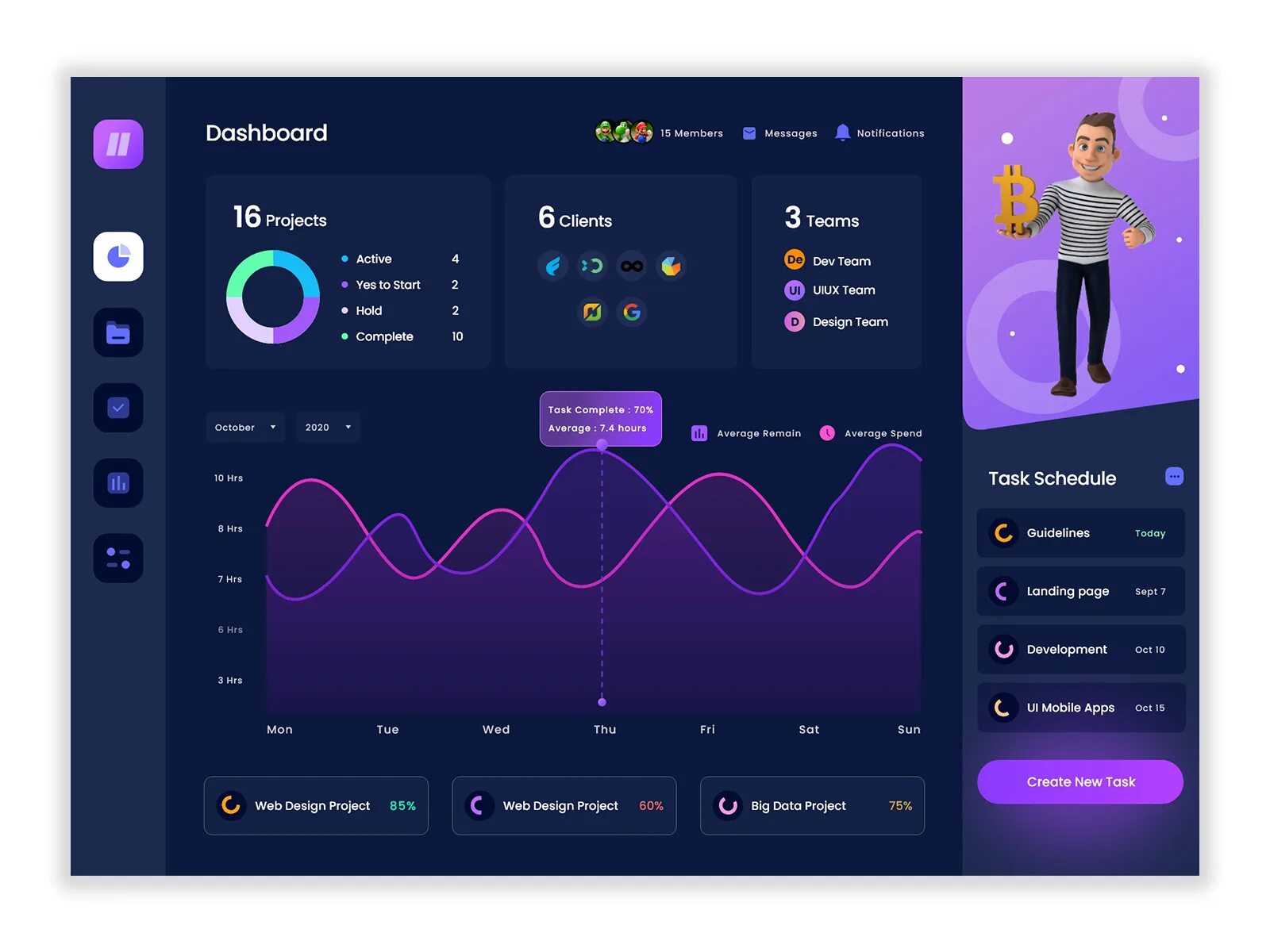 Dashboard page. Dashboard страница входа. notification page dashboard design. composition dashboard page 3d.