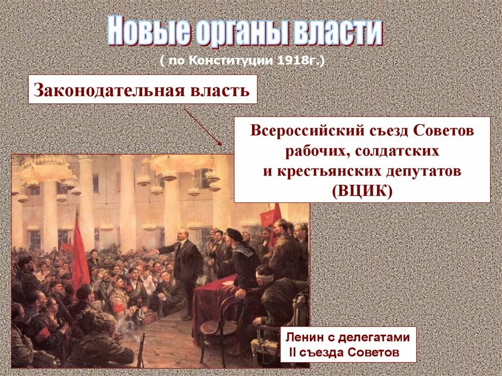 Ленин провозглашает советскую власть картина. Октябрьская революция 2 съезд советов. Первый всероссийский съезд советов рабочих и солдатских депутатов. Октябрьская революция 2 съезд советов. Ii всероссийский съезд советов рабочих и солдатских депутатов.