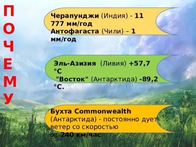 Распределение температур и осадков 8 класс. Распределение температур и осадков 8 класс